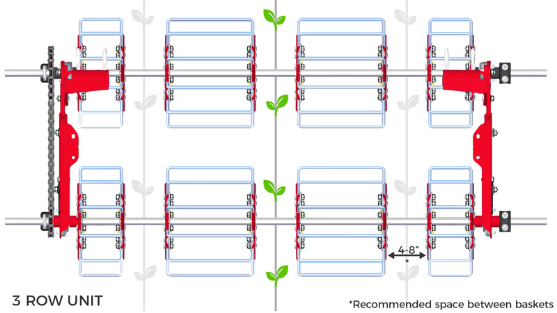 3 Row Basket Weeder Diagram Basket Weeder Cultivating Rows