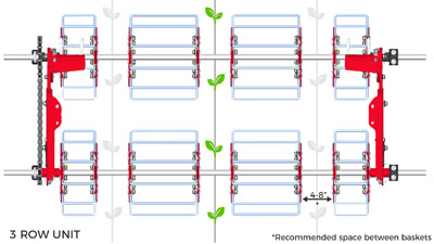 3 Row Basket Weeder Diagram Basket Weeder Cultivating Rows