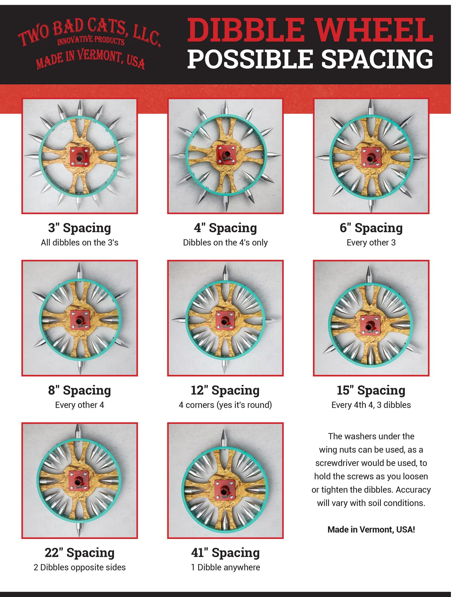 Dibble-Wheel-Plant-Spacing-Guide