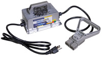 12AH Charger